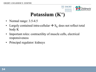 Electrolyte-Disturbances ppt.ppt