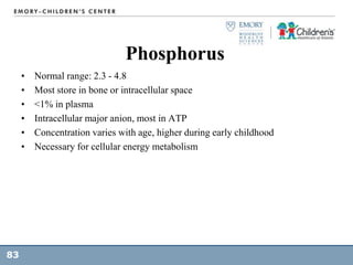 Phosphorus Normal Range Electrolyte-Disturbances ppt.ppt