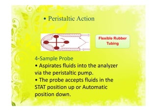 • Peristaltic Action

                           Flexible Rubber
                               Tubing



4-Sample Probe
• Aspirates fluids into the analyzer
via the peristaltic pump.
• The probe accepts fluids in the
STAT position up or Automatic
position down.
 