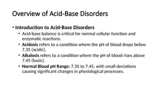 Electrolyte and acid base disorder 2024 dec - Copy.pptx
