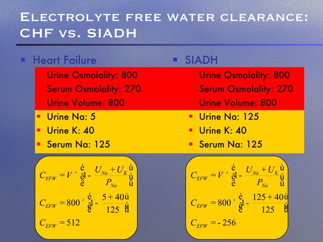 Electrolyte Free Water Clearance Electrolyte Free Water Clearance