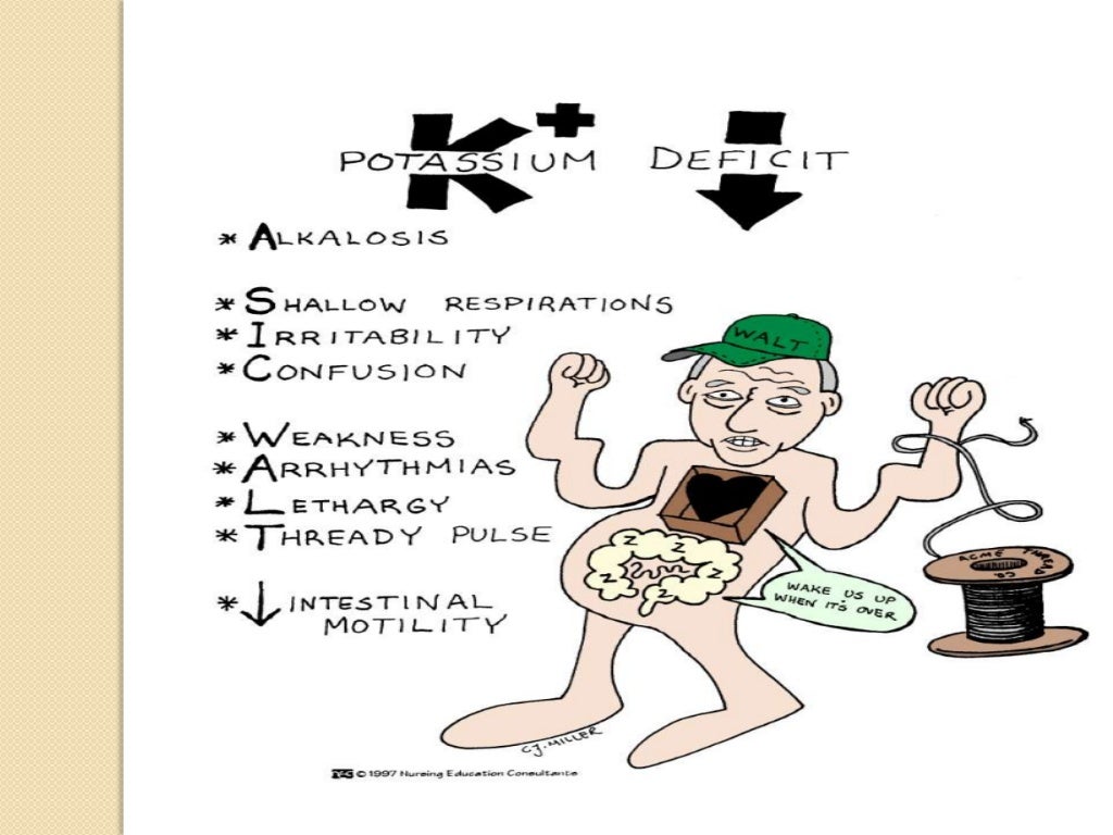 Electrolyte imbalance