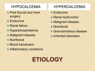 ETIOLOGY
HYPOCALCEMIA HYPERCALCEMIA
⚫ Post thyroid and neck
surgery
⚫ Endocrine
⚫ Renal failure
⚫ Hyperphosphatemia
⚫ Malignant disease
⚫ Nutritional
⚫ Blood transfusion
⚫ Inflammatory conditions
⚫ Endocrine
⚫ Renal dysfunction
⚫ Malignant disease
⚫ Nutritional
⚫ Granulomatous disease
⚫ Inherited disorders
 