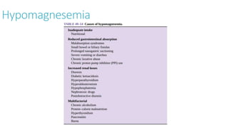 Hypomagnesemia
 
