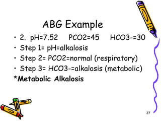 Electrolyte Imbalance Overview.ppt