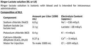 Lr Lactated Ringer Component ELECTROLYTES-2.pptx for you more details | PPTX