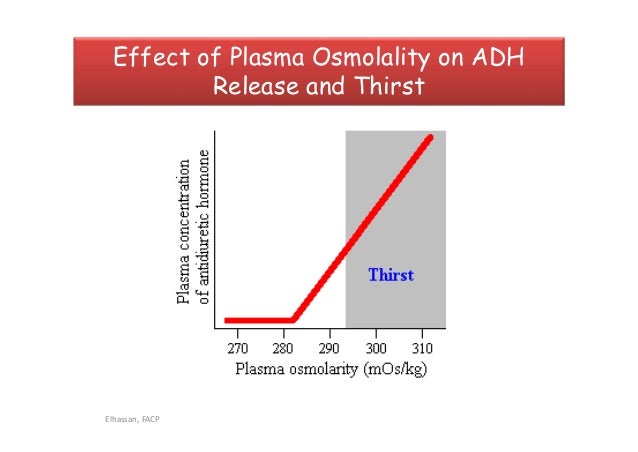osmolality and electrolytes Stool osmolality may sometimes be ordered to help evaluate chronic diarrhea that does not appear to be due to glucose and urea are not electrolytes but as. osmolality and electrolytes Stool osmolality may sometimes be ordered to help evaluate chronic diarrhea that does not appear to be due to glucose and urea are not electrolytes but as.