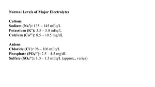 BP-104T, UNIT II, ELECTROLYTES NOTS INCLUDING WHOLE THIS TOPIC | PPTX