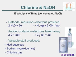 Chlorine & NaOH
Electrolysis of Brine (concentrated NaCl)
▪ Cathode: reduction--electrons provided
2 H2O + 2e- → H2 (g) + 2 OH- (aq)
▪ Anode: oxidation--electrons taken away
2 Cl- (aq) → Cl2 (g) + 2e-
▪ Valuable stuff produced:
▸ Hydrogen gas
▸ Sodium hydroxide (lye)
▸ Chlorine gas
 