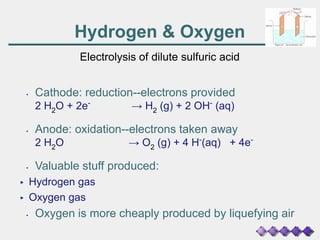 Hydrogen & Oxygen
Electrolysis of dilute sulfuric acid
▪ Cathode: reduction--electrons provided
2 H2O + 2e- → H2 (g) + 2 OH- (aq)
▪ Anode: oxidation--electrons taken away
2 H2O → O2 (g) + 4 H-(aq) + 4e-
▪ Valuable stuff produced:
▸ Hydrogen gas
▸ Oxygen gas
▪ Oxygen is more cheaply produced by liquefying air
 