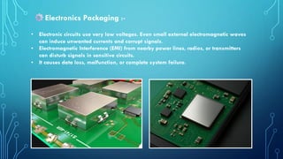 ELECTROMAGENTIC SHIELDING USING CONDUCTING POLYMERS.pdf