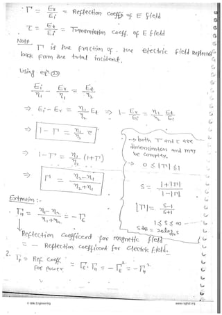 Electromagnectic theory made easy hand written notes Gate ECE | PDF