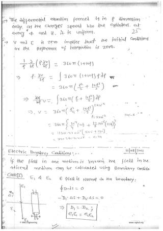 Electromagnectic theory made easy hand written notes Gate ECE | PDF