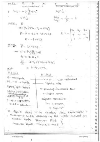 Electromagnectic theory made easy hand written notes Gate ECE | PDF