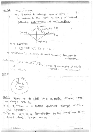 Electromagnectic theory made easy hand written notes Gate ECE | PDF