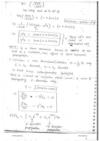 Electromagnectic theory made easy hand written notes Gate ECE | PDF