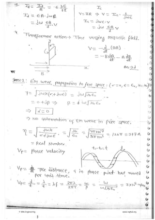 Electromagnectic theory made easy hand written notes Gate ECE | PDF