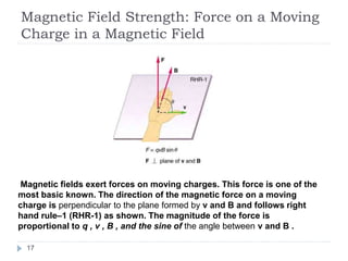 Electromagnetic | PPTX