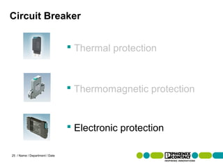 Electromagnetic and-electronic-circuitbreaker-[technolead] | PPS