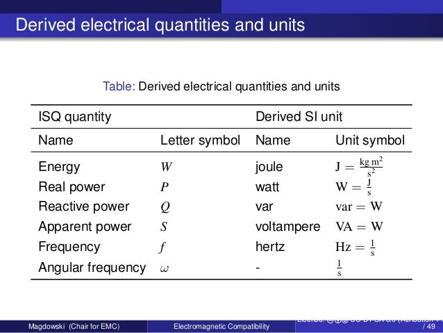 Calculation In Decibels In The Scope Of Electromagnetic