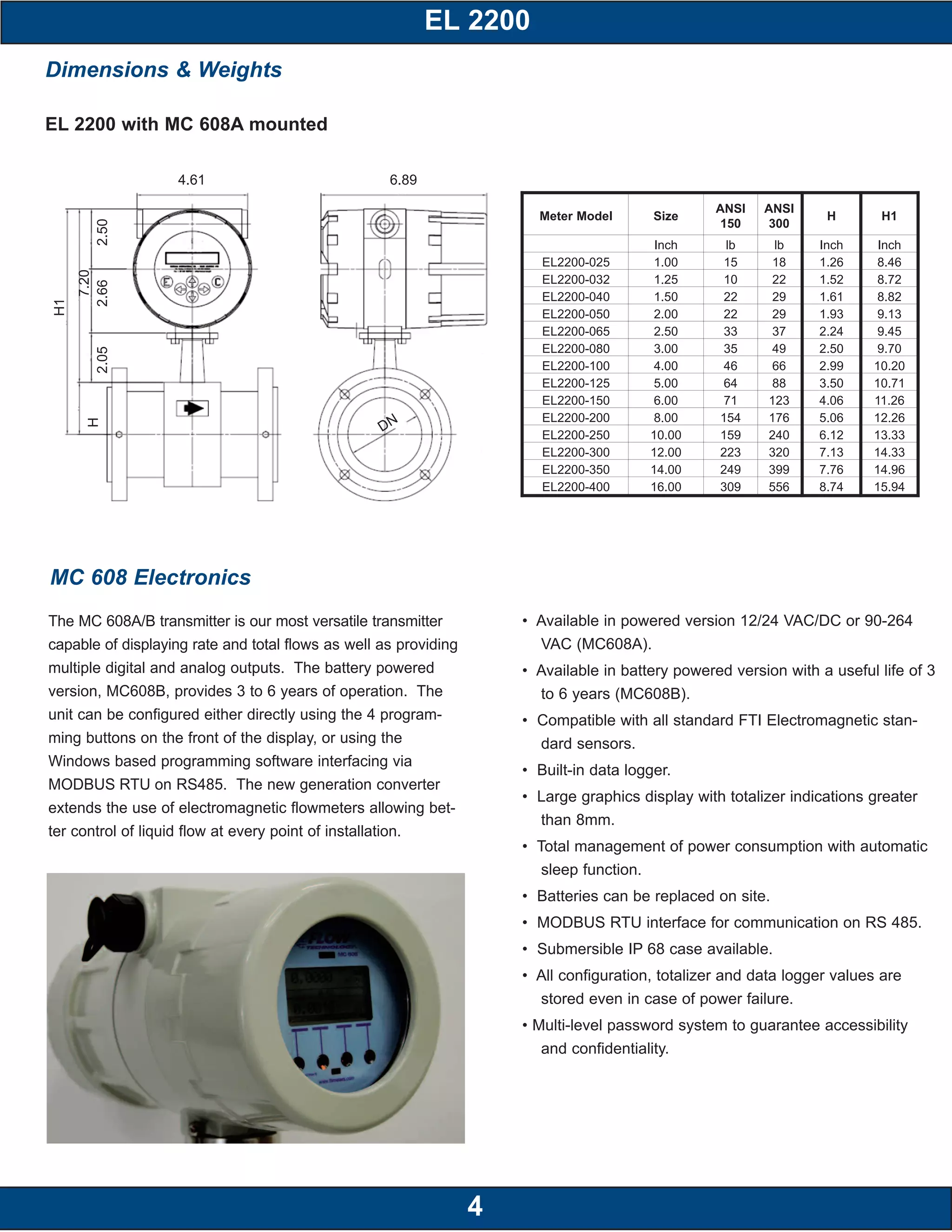 EL 2200
4
Dimensions & Weights
EL 2200 with MC 608A mounted
H1
7.20
2.502.662.05
H
6.894.61
DN
Meter Model Size
ANSI
150
ANSI
300
H H1
Inch lb lb Inch Inch
EL2200-025 1.00 15 18 1.26 8.46
EL2200-032 1.25 10 22 1.52 8.72
EL2200-040 1.50 22 29 1.61 8.82
EL2200-050 2.00 22 29 1.93 9.13
EL2200-065 2.50 33 37 2.24 9.45
EL2200-080 3.00 35 49 2.50 9.70
EL2200-100 4.00 46 66 2.99 10.20
EL2200-125 5.00 64 88 3.50 10.71
EL2200-150 6.00 71 123 4.06 11.26
EL2200-200 8.00 154 176 5.06 12.26
EL2200-250 10.00 159 240 6.12 13.33
EL2200-300 12.00 223 320 7.13 14.33
EL2200-350 14.00 249 399 7.76 14.96
EL2200-400 16.00 309 556 8.74 15.94
MC 608 Electronics
The MC 608A/B transmitter is our most versatile transmitter
capable of displaying rate and total flows as well as providing
multiple digital and analog outputs. The battery powered
version, MC608B, provides 3 to 6 years of operation. The
unit can be configured either directly using the 4 program-
ming buttons on the front of the display, or using the
Windows based programming software interfacing via
MODBUS RTU on RS485. The new generation converter
extends the use of electromagnetic flowmeters allowing bet-
ter control of liquid flow at every point of installation.
• Available in powered version 12/24 VAC/DC or 90-264
VAC (MC608A).
• Available in battery powered version with a useful life of 3
to 6 years (MC608B).
• Compatible with all standard FTI Electromagnetic stan-
dard sensors.
• Built-in data logger.
• Large graphics display with totalizer indications greater
than 8mm.
• Total management of power consumption with automatic
sleep function.
• Batteries can be replaced on site.
• MODBUS RTU interface for communication on RS 485.
• Submersible IP 68 case available.
• All configuration, totalizer and data logger values are
stored even in case of power failure.
• Multi-level password system to guarantee accessibility
and confidentiality.
 