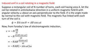 Electromagnetic-Induction-note-converted.pdf