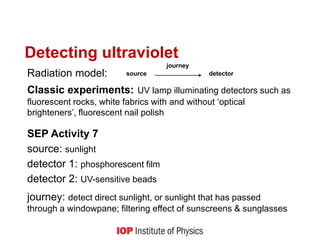 Radiation model:
Classic experiments: UV lamp illuminating detectors such as
fluorescent rocks, white fabrics with and without ‘optical
brighteners’, fluorescent nail polish
SEP Activity 7
source: sunlight
detector 1: phosphorescent film
detector 2: UV-sensitive beads
journey: detect direct sunlight, or sunlight that has passed
through a windowpane; filtering effect of sunscreens & sunglasses
Detecting ultraviolet
journey
source detector
 