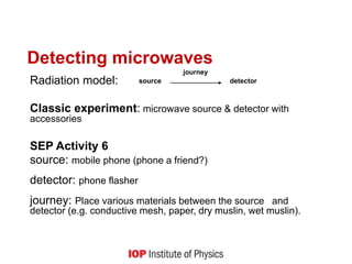 Detecting microwaves
Radiation model:
Classic experiment: microwave source & detector with
accessories
SEP Activity 6
source: mobile phone (phone a friend?)
detector: phone flasher
journey: Place various materials between the source and
detector (e.g. conductive mesh, paper, dry muslin, wet muslin).
journey
source detector
 