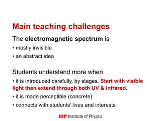 Main teaching challenges
The electromagnetic spectrum is
• mostly invisible
• an abstract idea
Students understand more when
• it is introduced carefully, by stages. Start with visible
light then extend through both UV & infrared.
• it is made perceptible (concrete)
• connects with students’ lives and interests
 