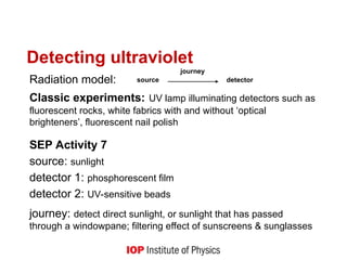 Radiation model:
Classic experiments: UV lamp illuminating detectors such as
fluorescent rocks, white fabrics with and without ‘optical
brighteners’, fluorescent nail polish
SEP Activity 7
source: sunlight
detector 1: phosphorescent film
detector 2: UV-sensitive beads
journey: detect direct sunlight, or sunlight that has passed
through a windowpane; filtering effect of sunscreens & sunglasses
Detecting ultraviolet
journey
source detector
 