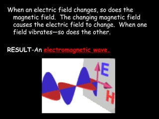 When an electric field changes, so does the
magnetic field. The changing magnetic field
causes the electric field to change. When one
field vibrates—so does the other.
RESULT-An electromagnetic wave.
 