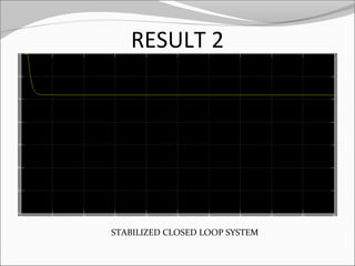 RESULT 2

STABILIZED CLOSED LOOP SYSTEM

 