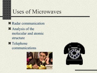 Uses of Microwaves Radar communication Analysis of the molecular and atomic structure Telephone communications 