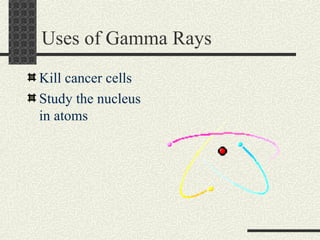 Uses of Gamma Rays Kill cancer cells Study the nucleus in atoms 