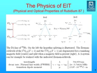 The Physics of EIT
(Physical and Optical Properties of Rubidium 87 )
7
 