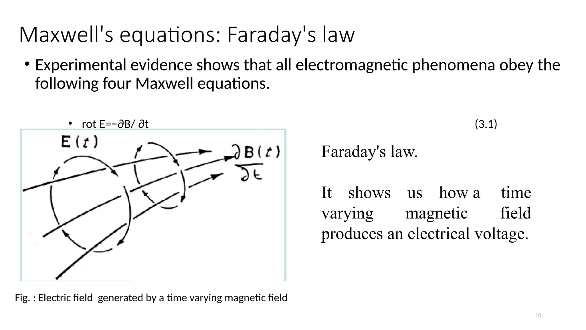 Rot Maxwell Electromagnetic and IP_MT Methods Geophysics.pptx