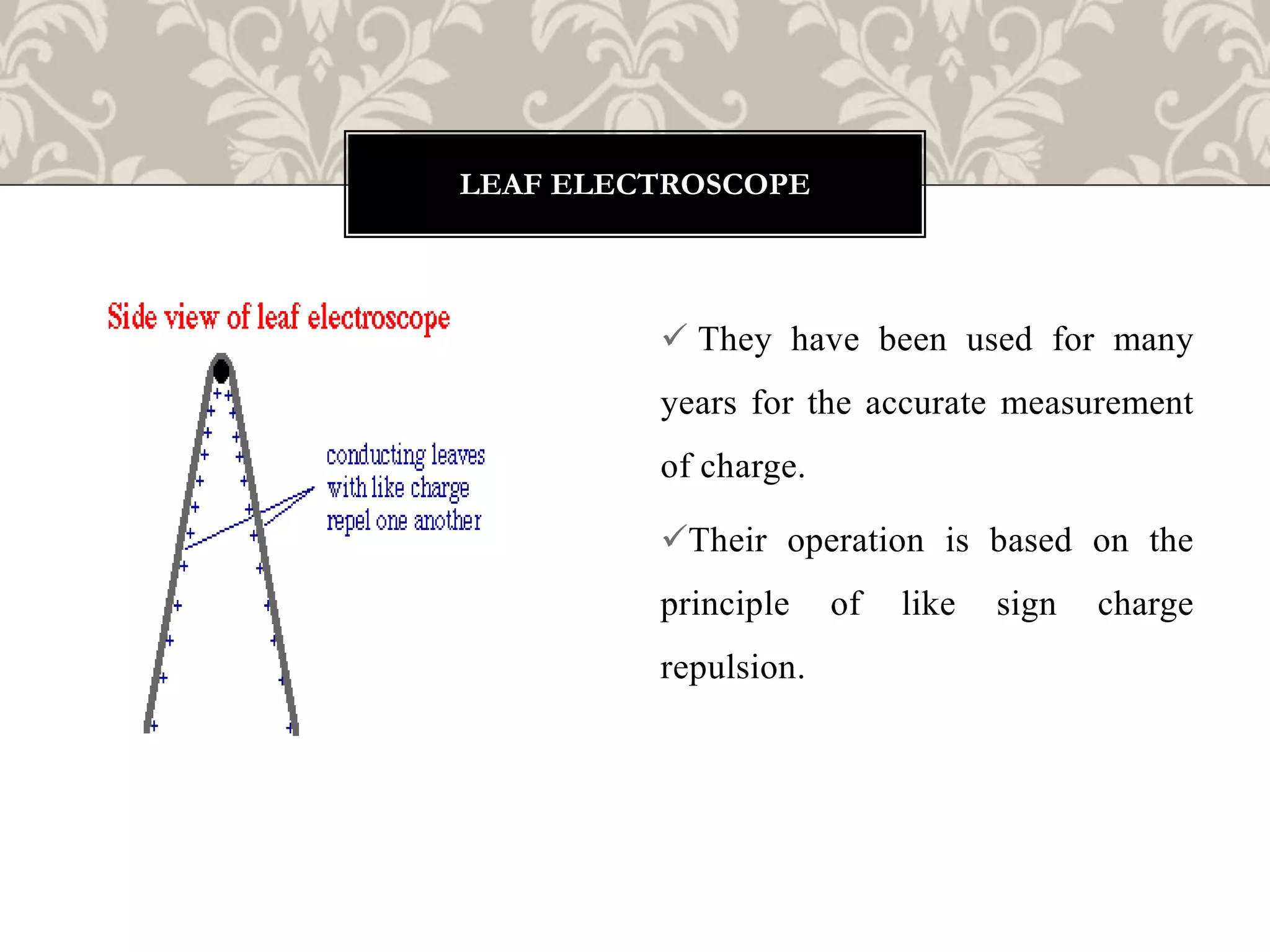  They have been used for many
years for the accurate measurement
of charge.
Their operation is based on the
principle of like sign charge
repulsion.
LEAF ELECTROSCOPE
 