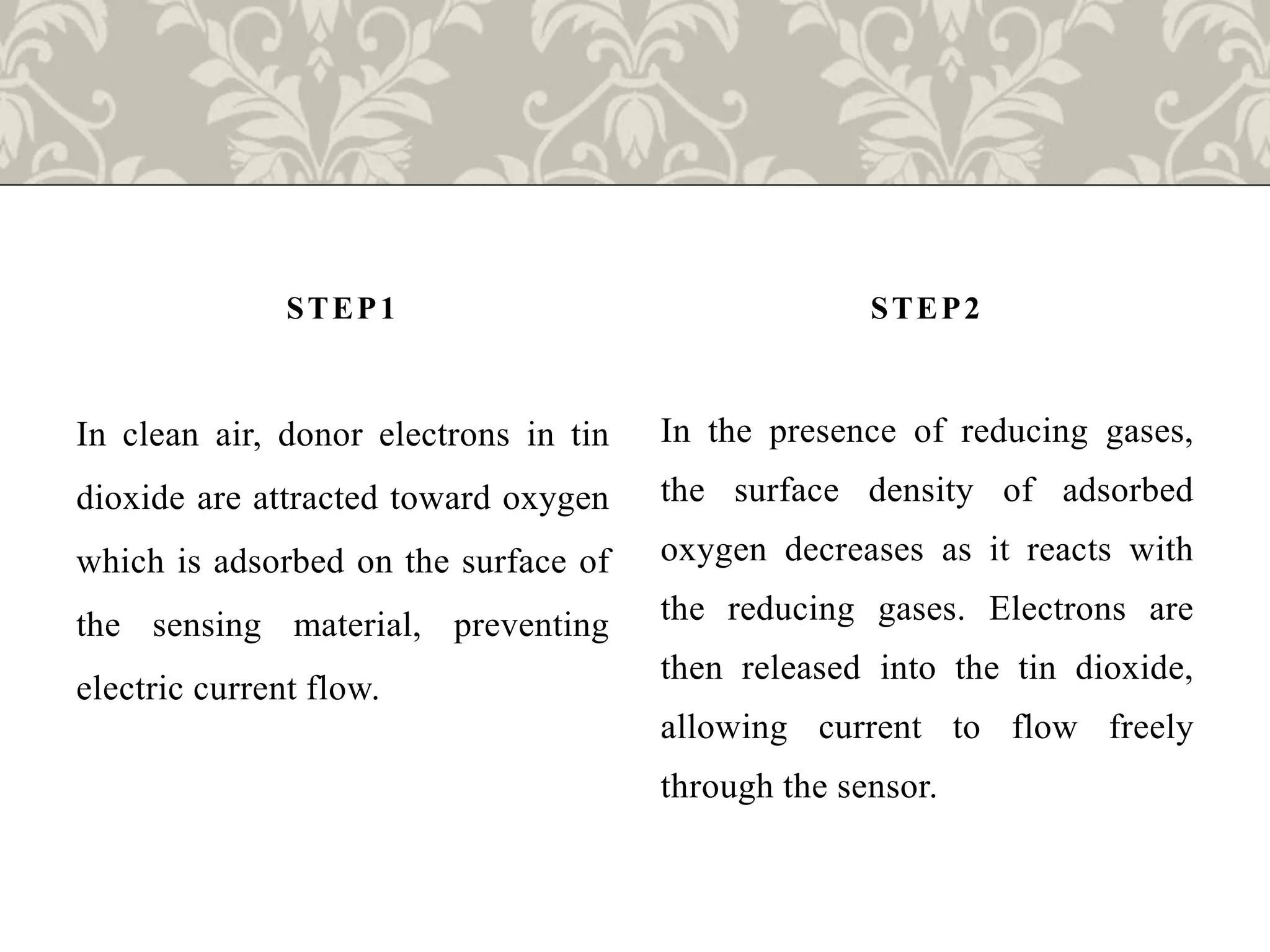 In clean air, donor electrons in tin
dioxide are attracted toward oxygen
which is adsorbed on the surface of
the sensing material, preventing
electric current flow.
In the presence of reducing gases,
the surface density of adsorbed
oxygen decreases as it reacts with
the reducing gases. Electrons are
then released into the tin dioxide,
allowing current to flow freely
through the sensor.
STEP1 STEP2
 
