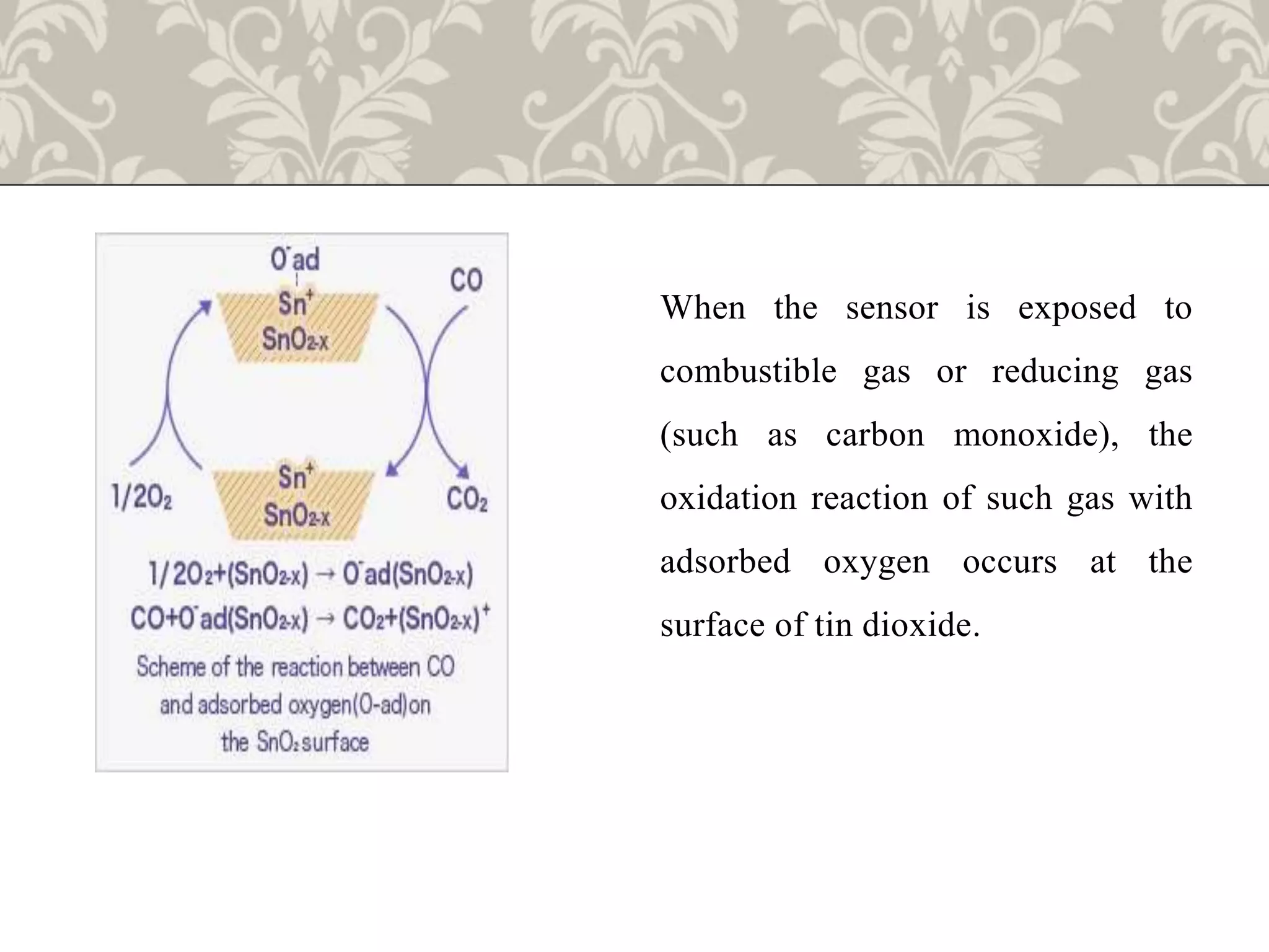 When the sensor is exposed to
combustible gas or reducing gas
(such as carbon monoxide), the
oxidation reaction of such gas with
adsorbed oxygen occurs at the
surface of tin dioxide.
 