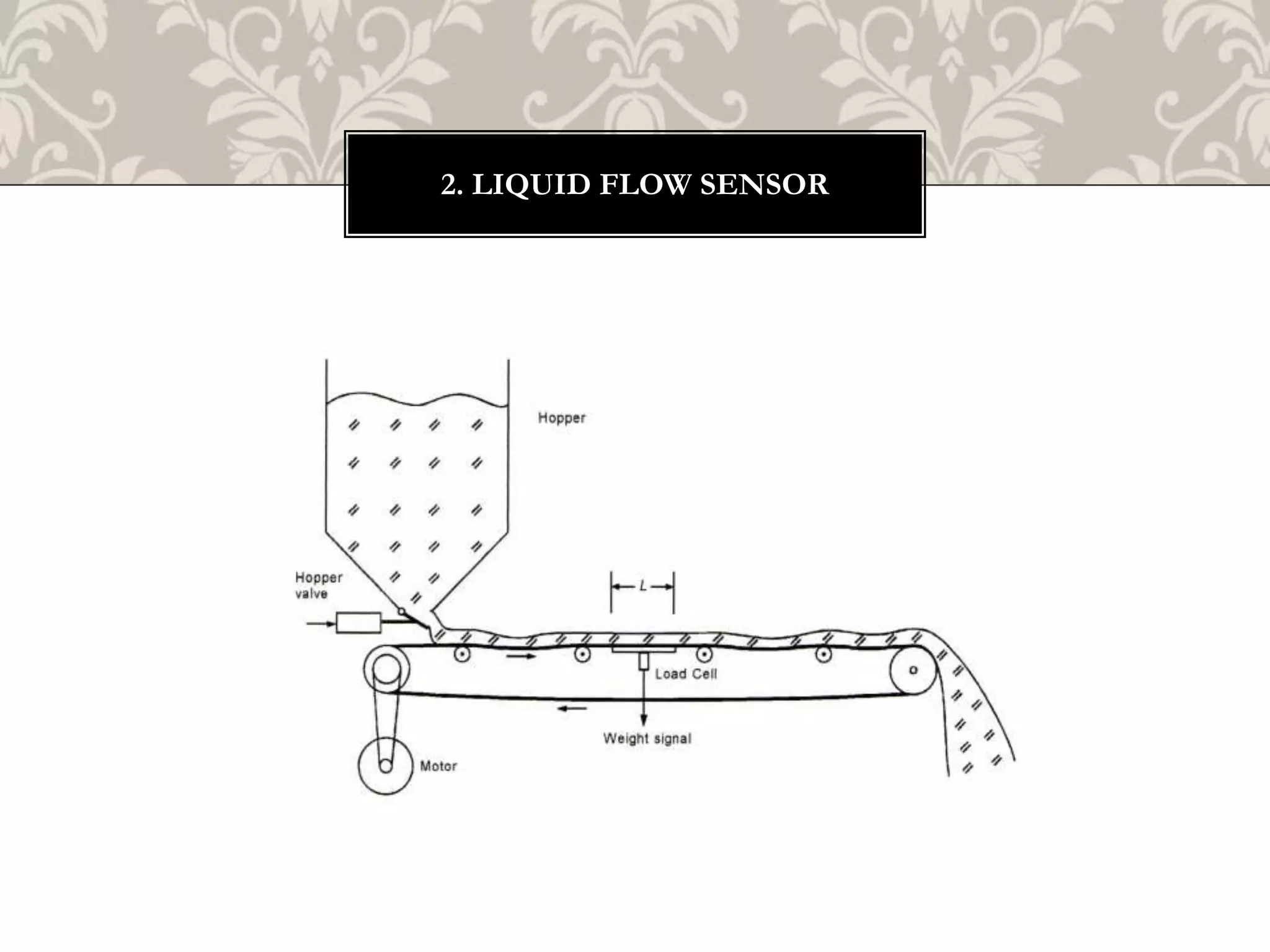 2. LIQUID FLOW SENSOR
 