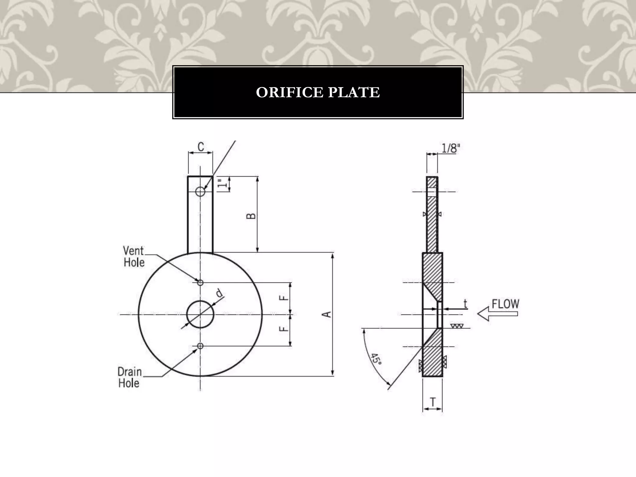 ORIFICE PLATE
 
