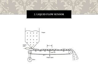 2. LIQUID FLOW SENSOR
 