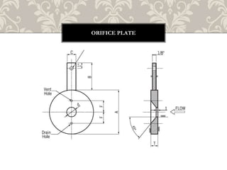 ORIFICE PLATE
 