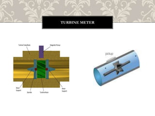 TURBINE METER
 