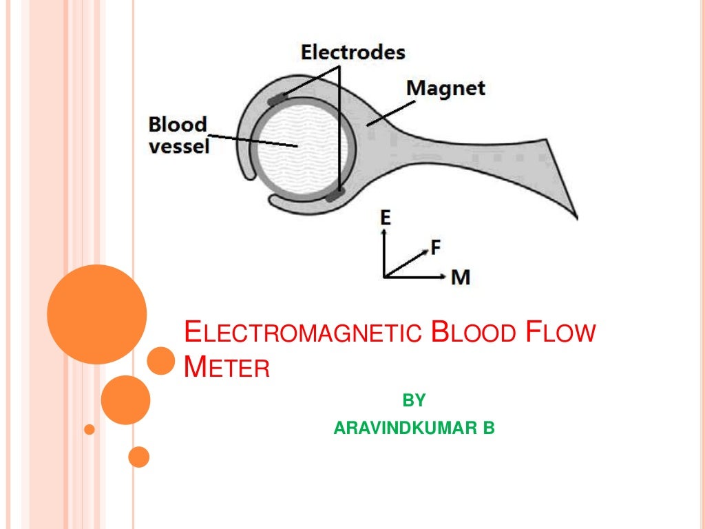blood flow meter