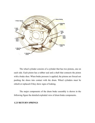 The wheel cylinder consists of a cylinder that has two pistons, one on
each side. Each piston has a rubber seal and a shaft that connects the piston
with a brake shoe. When brake pressure is applied, the pistons are forced out
pushing the shoes into contact with the drum. Wheel cylinders must be
rebuilt or replaced if they show signs of leaking.
The major components of the drum brake assembly is shown in the
following figure the detailed exploded view of drum brake components.
1.2.5 RETURN SPRINGS
 