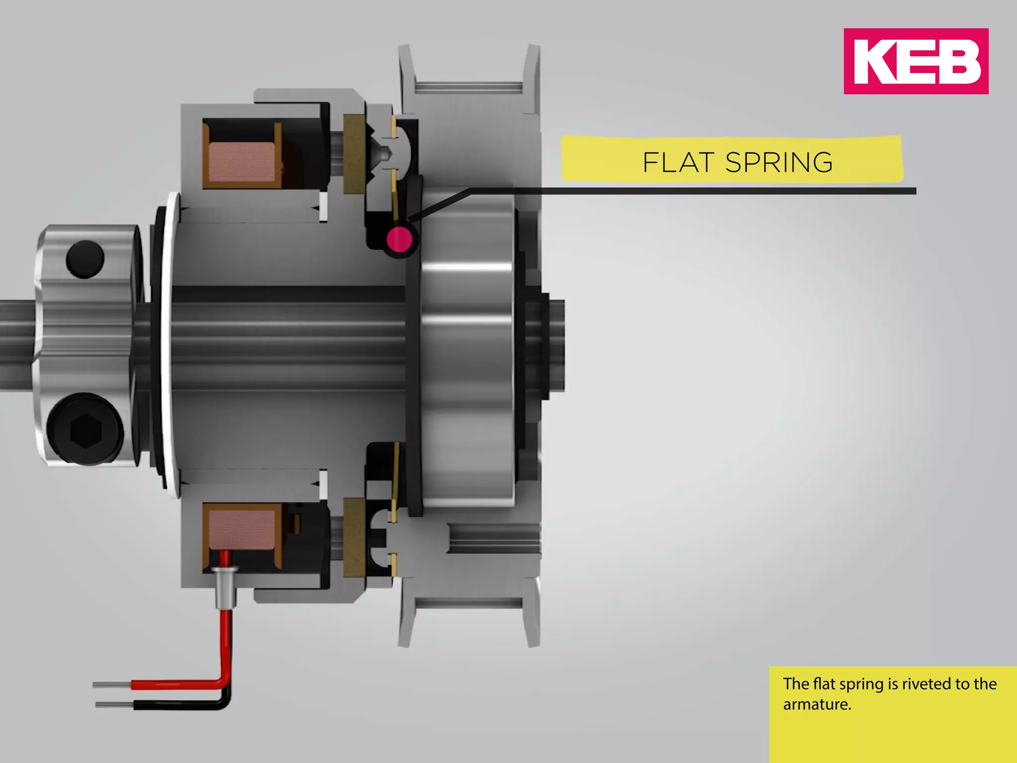 Clutch Principle of Operation PPT