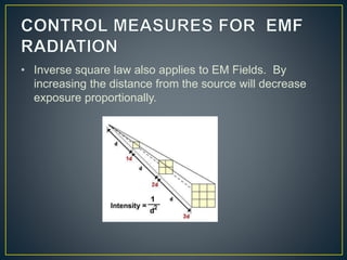 • Inverse square law also applies to EM Fields. By
increasing the distance from the source will decrease
exposure proportionally.
 