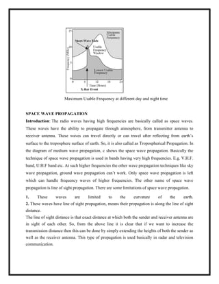 Maximum Usable Frequency at different day and night time
SPACE WAVE PROPAGATION
Introduction: The radio waves having high frequencies are basically called as space waves.
These waves have the ability to propagate through atmosphere, from transmitter antenna to
receiver antenna. These waves can travel directly or can travel after reflecting from earth‘s
surface to the troposphere surface of earth. So, it is also called as Tropospherical Propagation. In
the diagram of medium wave propagation, c shows the space wave propagation. Basically the
technique of space wave propagation is used in bands having very high frequencies. E.g. V.H.F.
band, U.H.F band etc. At such higher frequencies the other wave propagation techniques like sky
wave propagation, ground wave propagation can‘t work. Only space wave propagation is left
which can handle frequency waves of higher frequencies. The other name of space wave
propagation is line of sight propagation. There are some limitations of space wave propagation.
1. These waves are limited to the curvature of the earth.
2. These waves have line of sight propagation, means their propagation is along the line of sight
distance.
The line of sight distance is that exact distance at which both the sender and receiver antenna are
in sight of each other. So, from the above line it is clear that if we want to increase the
transmission distance then this can be done by simply extending the heights of both the sender as
well as the receiver antenna. This type of propagation is used basically in radar and television
communication.
 