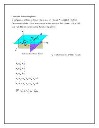 Cartesian Co-ordinate System:
In Cartesian co-ordinate system, we have, (u, v, w) = (x,y,z). A point P(x0, y0, z0) in
Cartesian co-ordinate system is represented as intersection of three planes x = x0, y = y0
andz = z0. The unit vectors satisfy the following relation:
Fig 1.7: Cartesian Co-ordinate System
 